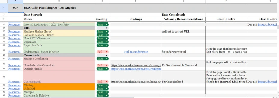 A copy of sample seo audit on website